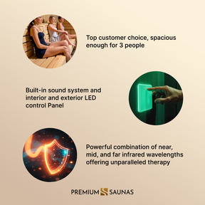 Dynamic "Lugano" 3-Person Full Spectrum  Near Zero EMF FAR Infrared Sauna DYN-6336-03 FS