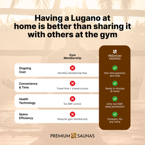 Dynamic "Lugano" 3-person Low EMF FAR Infrared Sauna DYN-6336-02