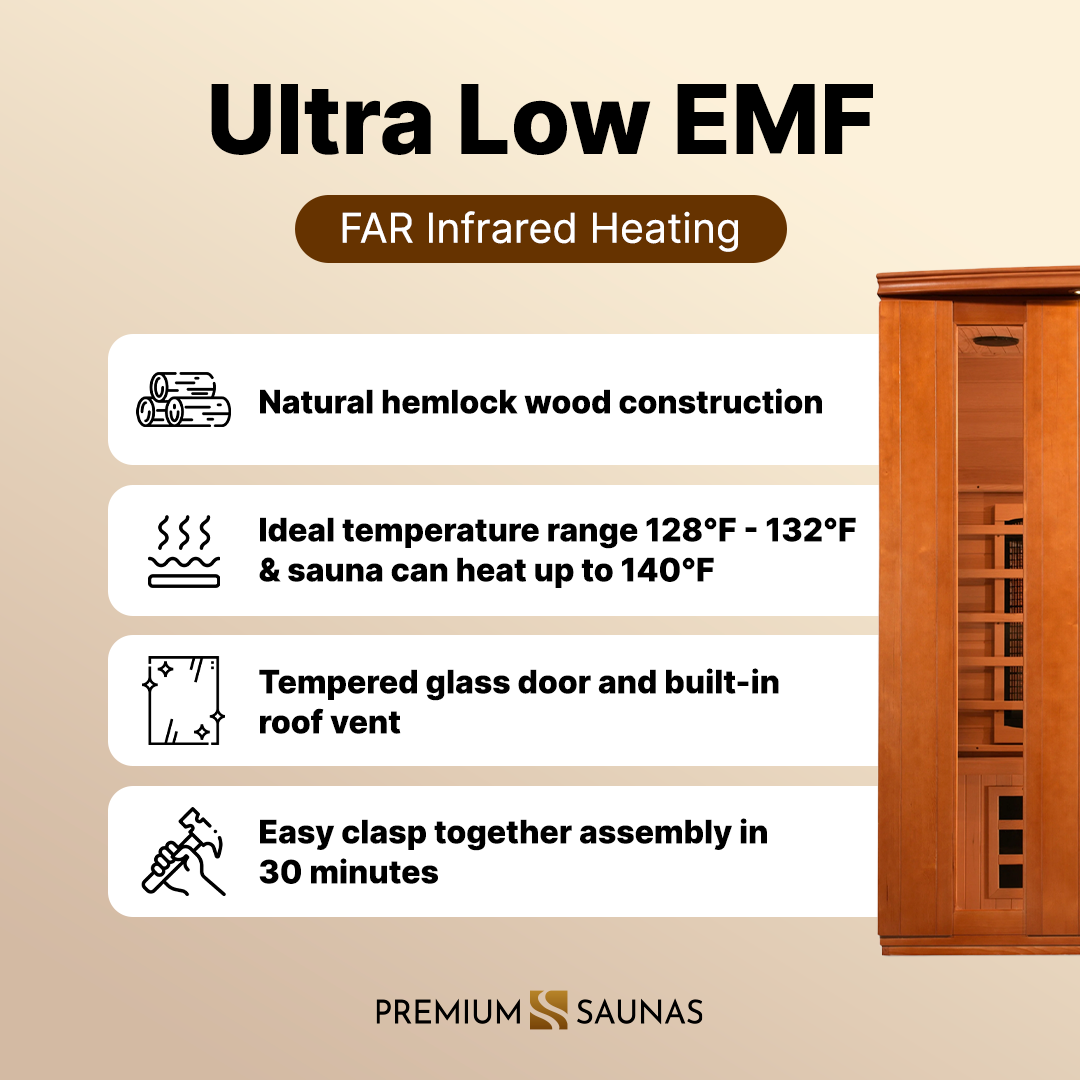 Dynamic Lugano 3-person Ultra Low EMF FAR Infrared Sauna - DYN-6336-02 Elite